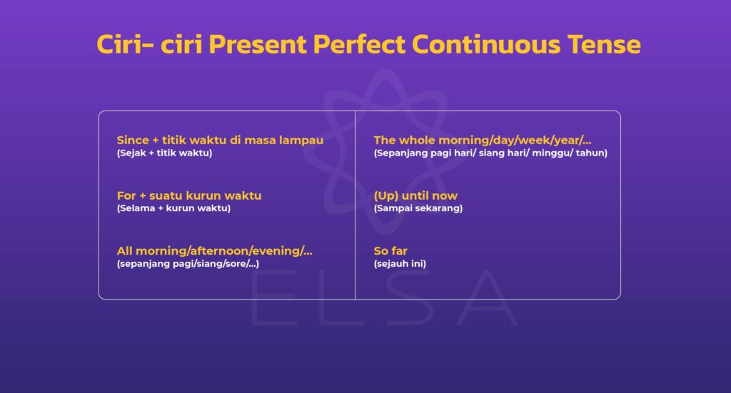 Ciri- ciri Present Perfect Continuous Tense