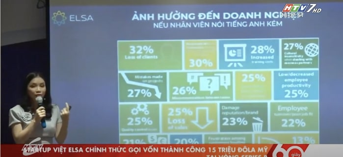 Pilihan pertama dalam investasi di Asia dari Gradient Ventures - Google