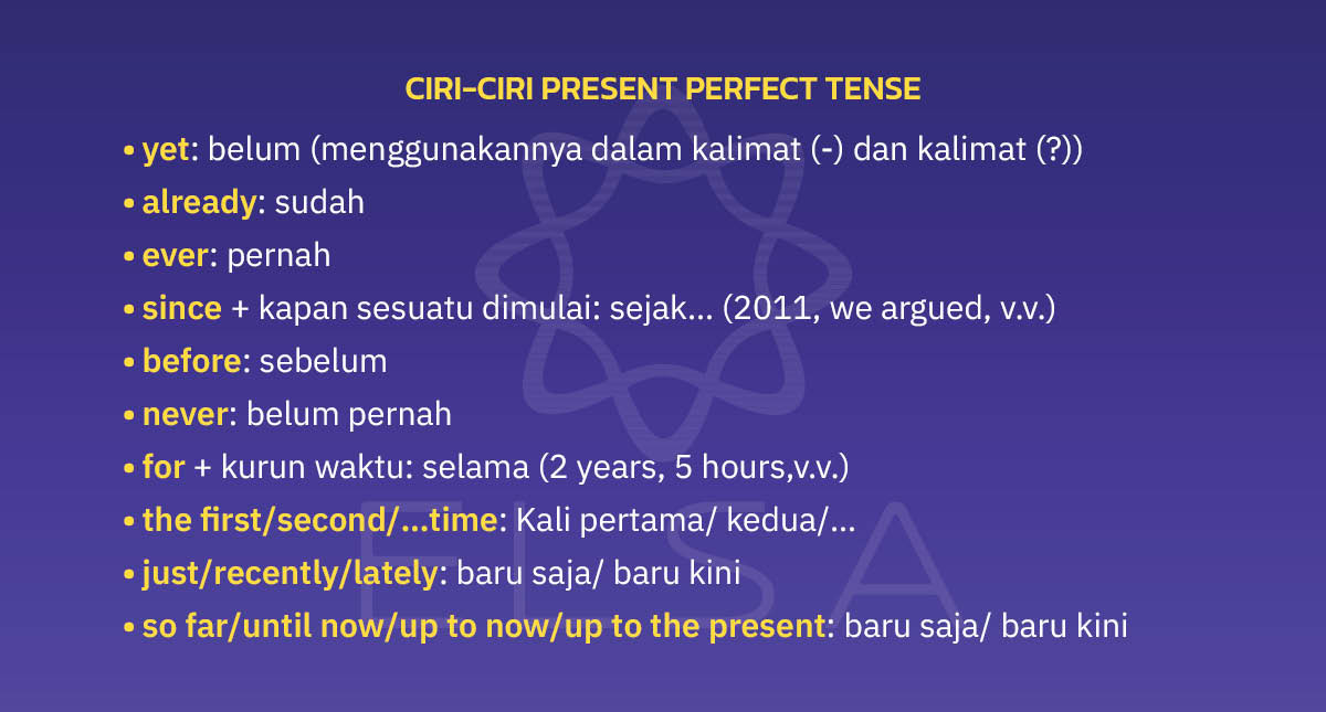 Present Perfect Tense Definisi Rumus Kegunaan