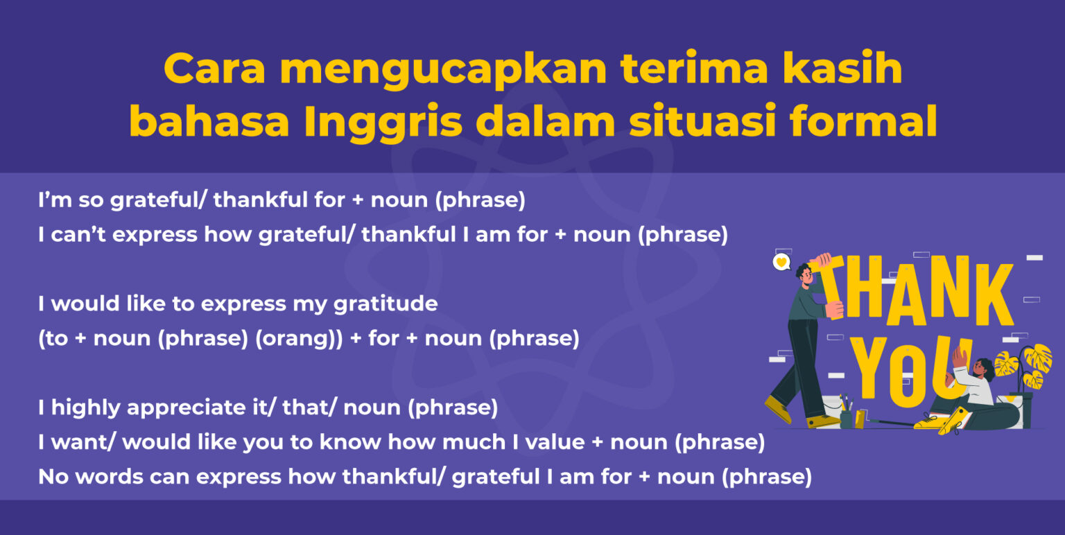 11 Ucapan Terima Kasih Bahasa Inggris Selain “thank You”