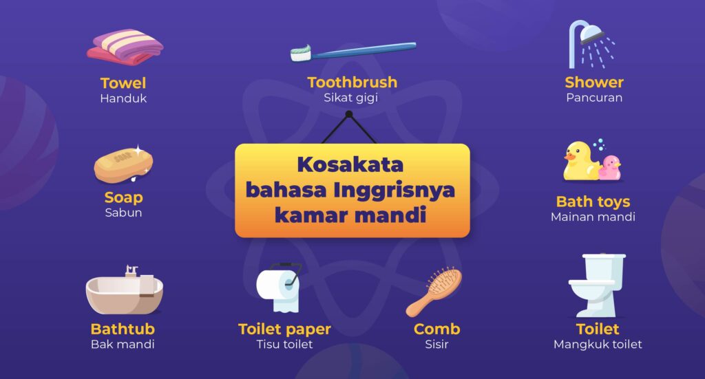 Beberapa kosakata bahasa Inggrisnya kamar mandi tentang perlengkapannya