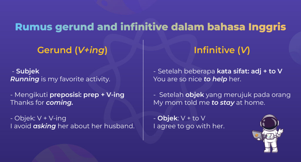 Rumus gerund and infinitive dalam bahasa Inggris