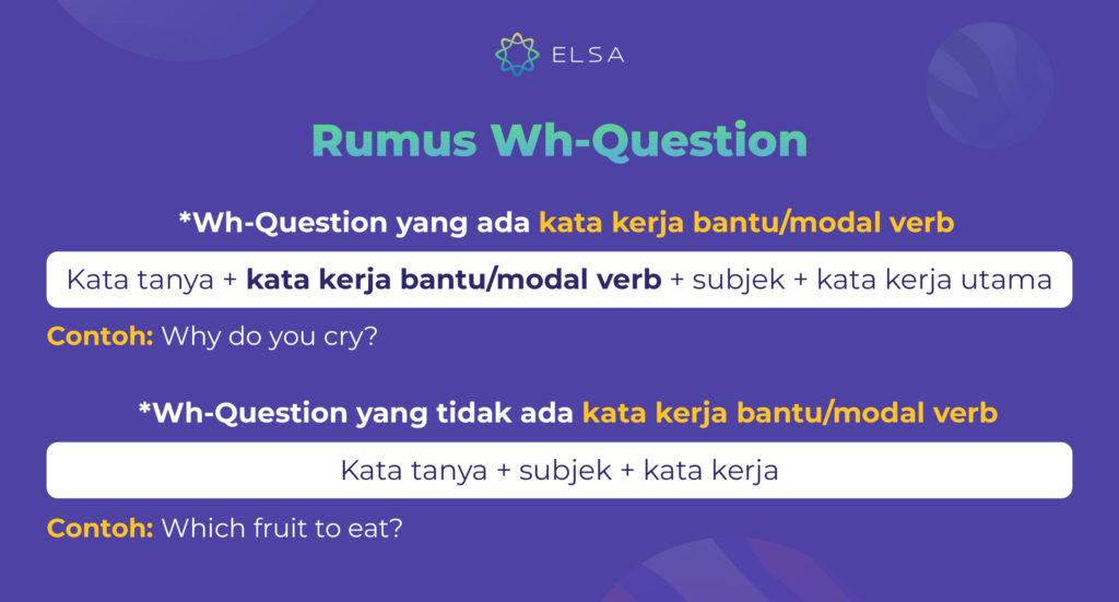 Rumus Wh-Question