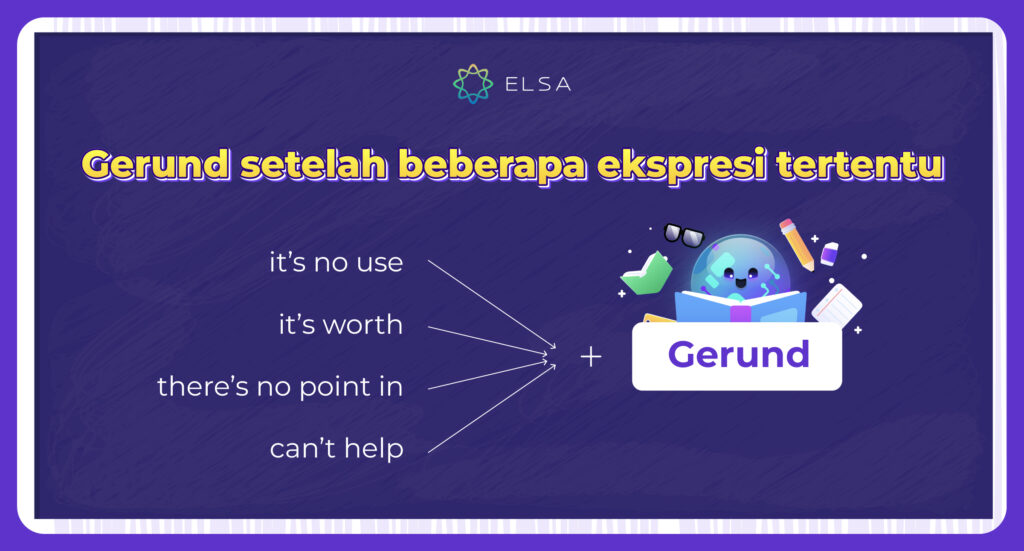 Gerund setelah beberapa ekspresi tertentu