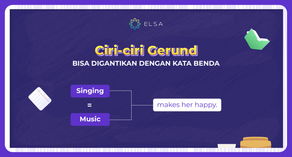 Bisa digantikan dengan kata benda